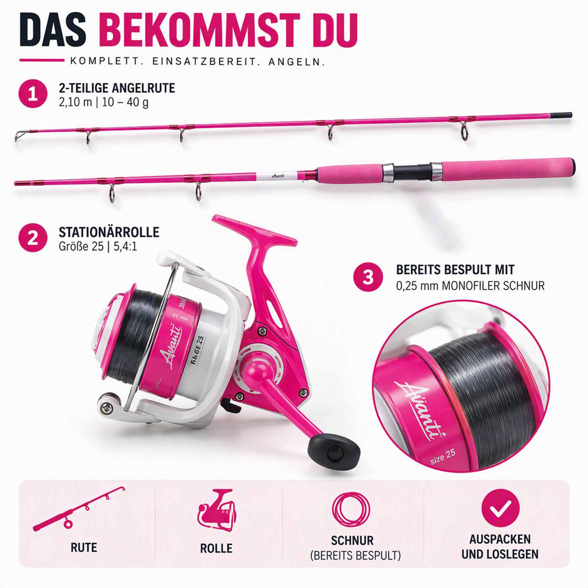 Balzer Fishing Queen Spin 40 Angelset – 2,10 m | Rute, Rolle & Schnur